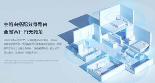 共享閑置帶寬，掘金新風(fēng)口？國內(nèi)首款Wi-Fi 6路由器來襲